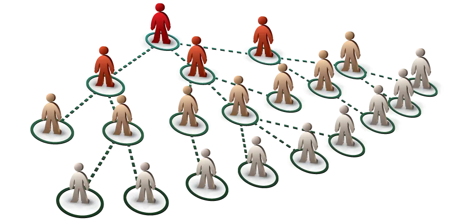 Digital Strategy Consulting